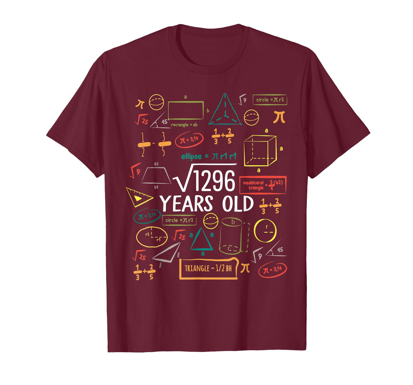 36 Years Old Square Root Math 36th Birthday Men Women T-Shirt