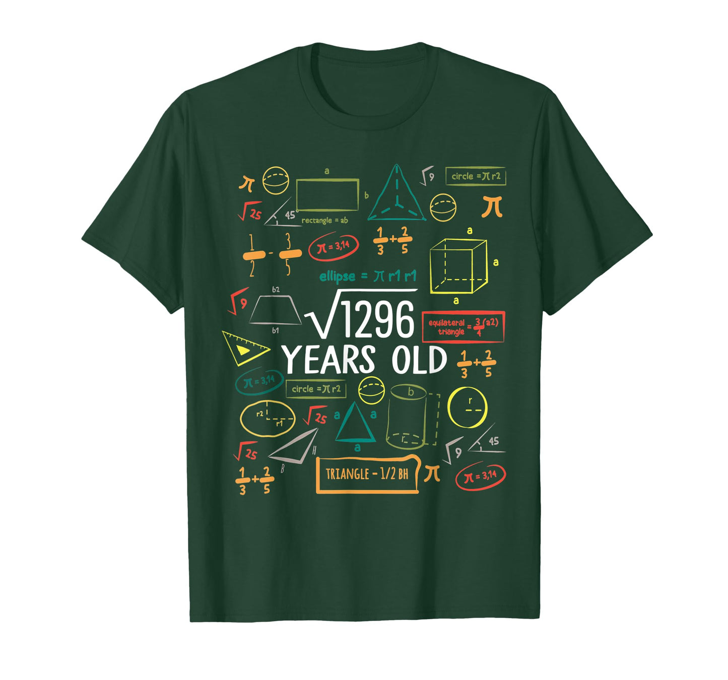 36 Years Old Square Root Math 36th Birthday Men Women T-Shirt