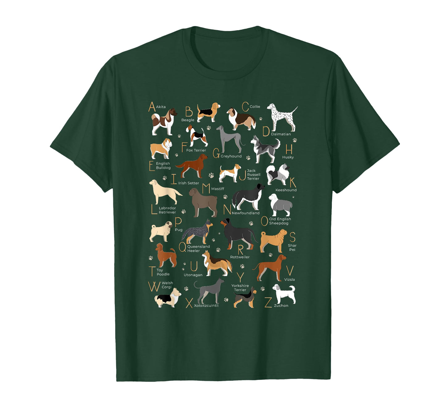 ABC Dog Breeds Identification A-Z Types of Dogs Canine T-Shirt