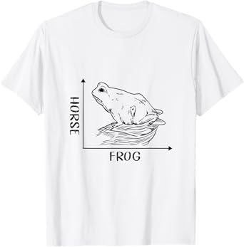 Frog Horse Optical Illusion Math Graph Drawing Philosopher T-Shirt