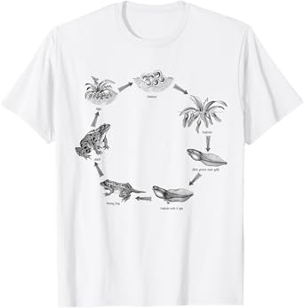 Life cycle of frog, biologist, zoologist, Herpetologist T-Shirt