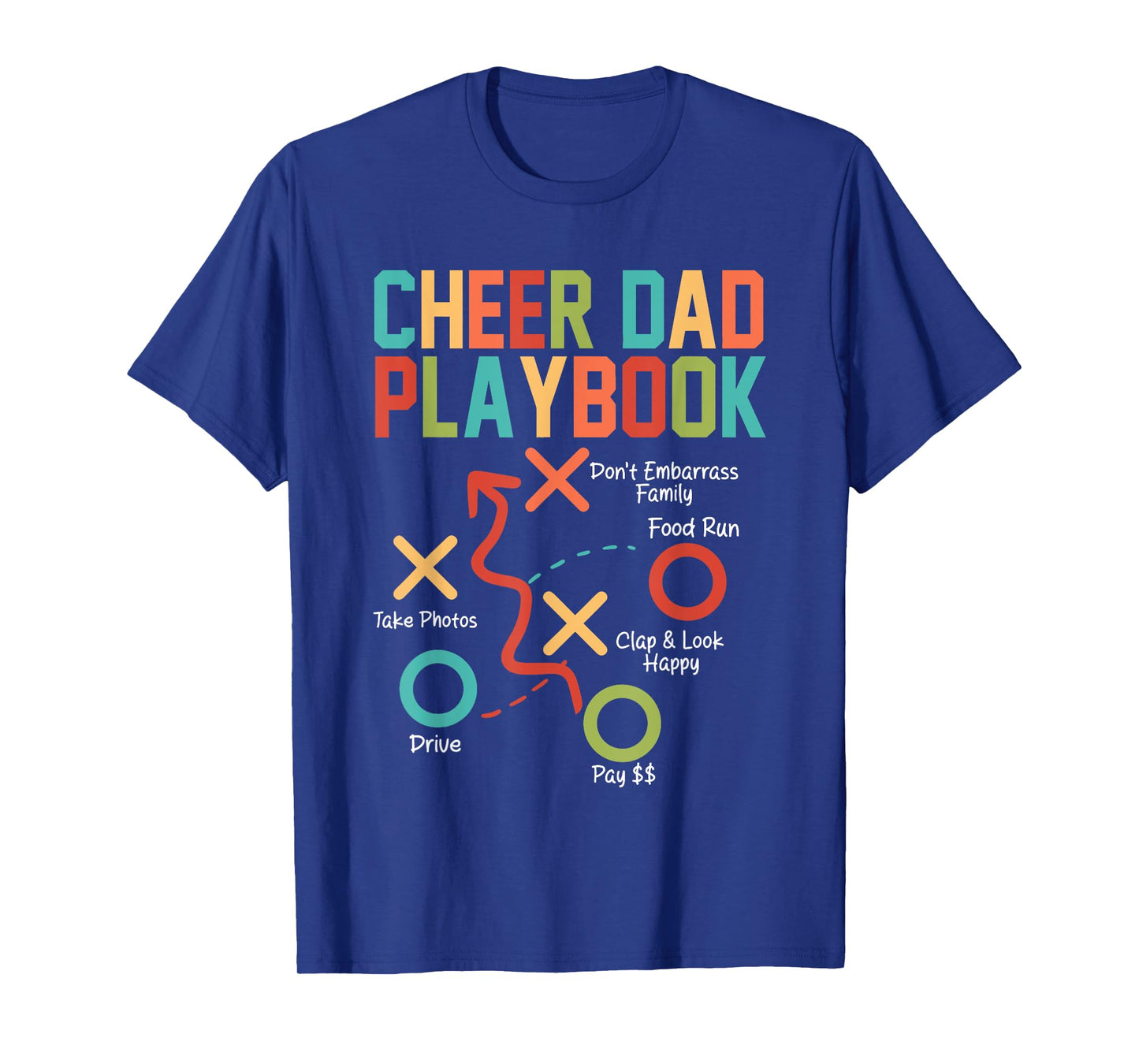 Cheer Dad Playbook Cheerleading Dad Father's Day Mens T-Shirt