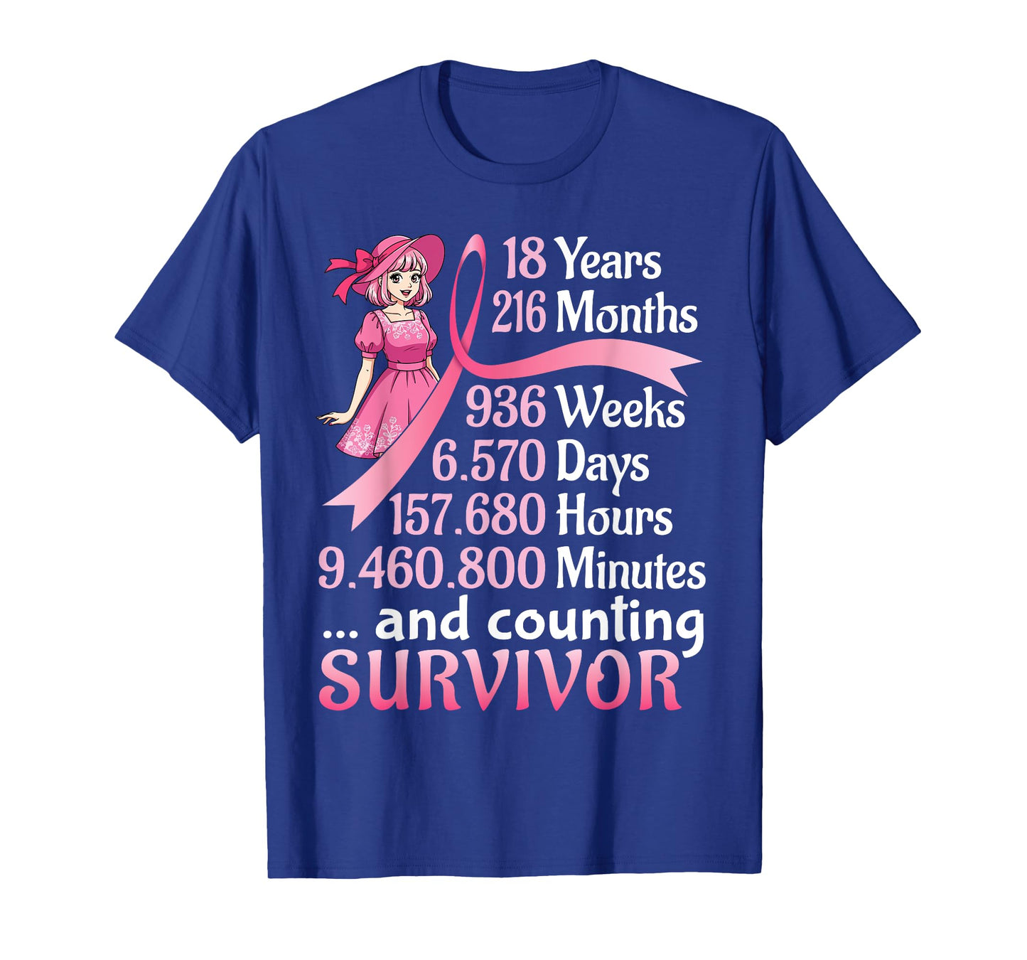 18 Years 216 Months and Counting Breast Cancer Survivor Girl T-Shirt