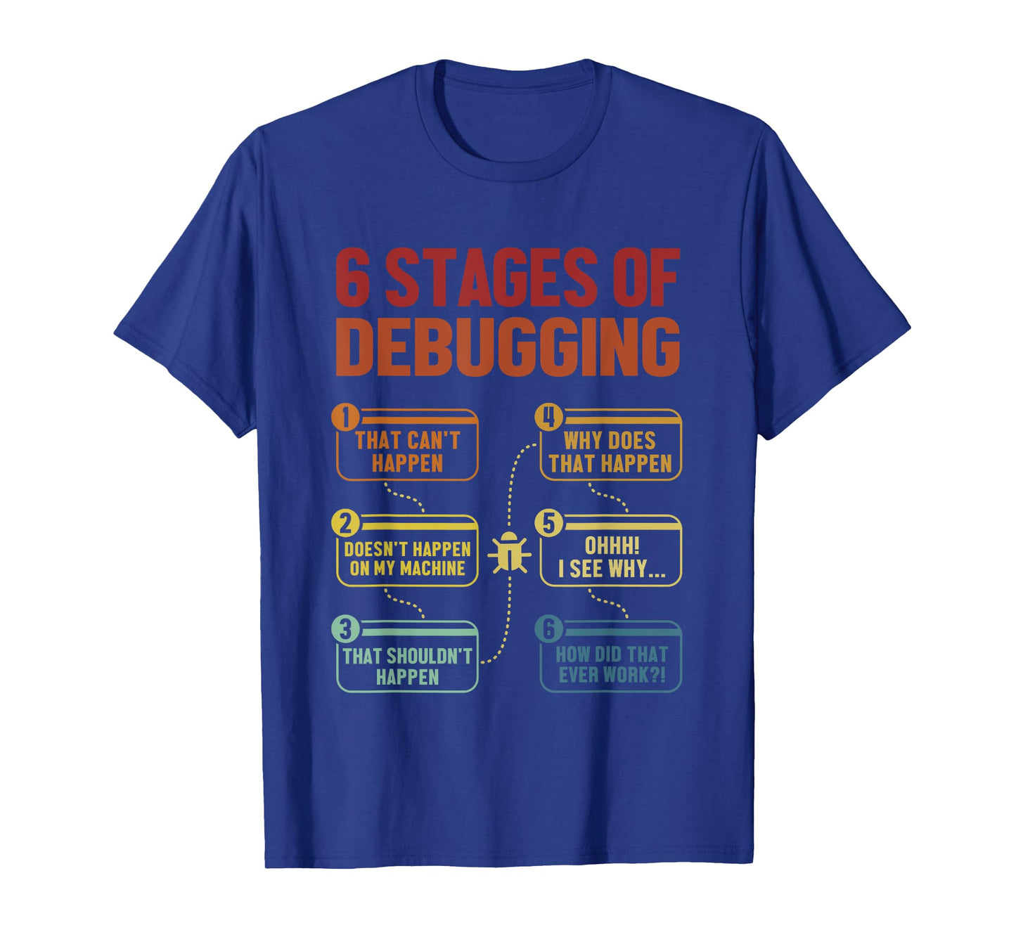 6 Stages of Debugging Full Stack Coder Software Developer T-Shirt