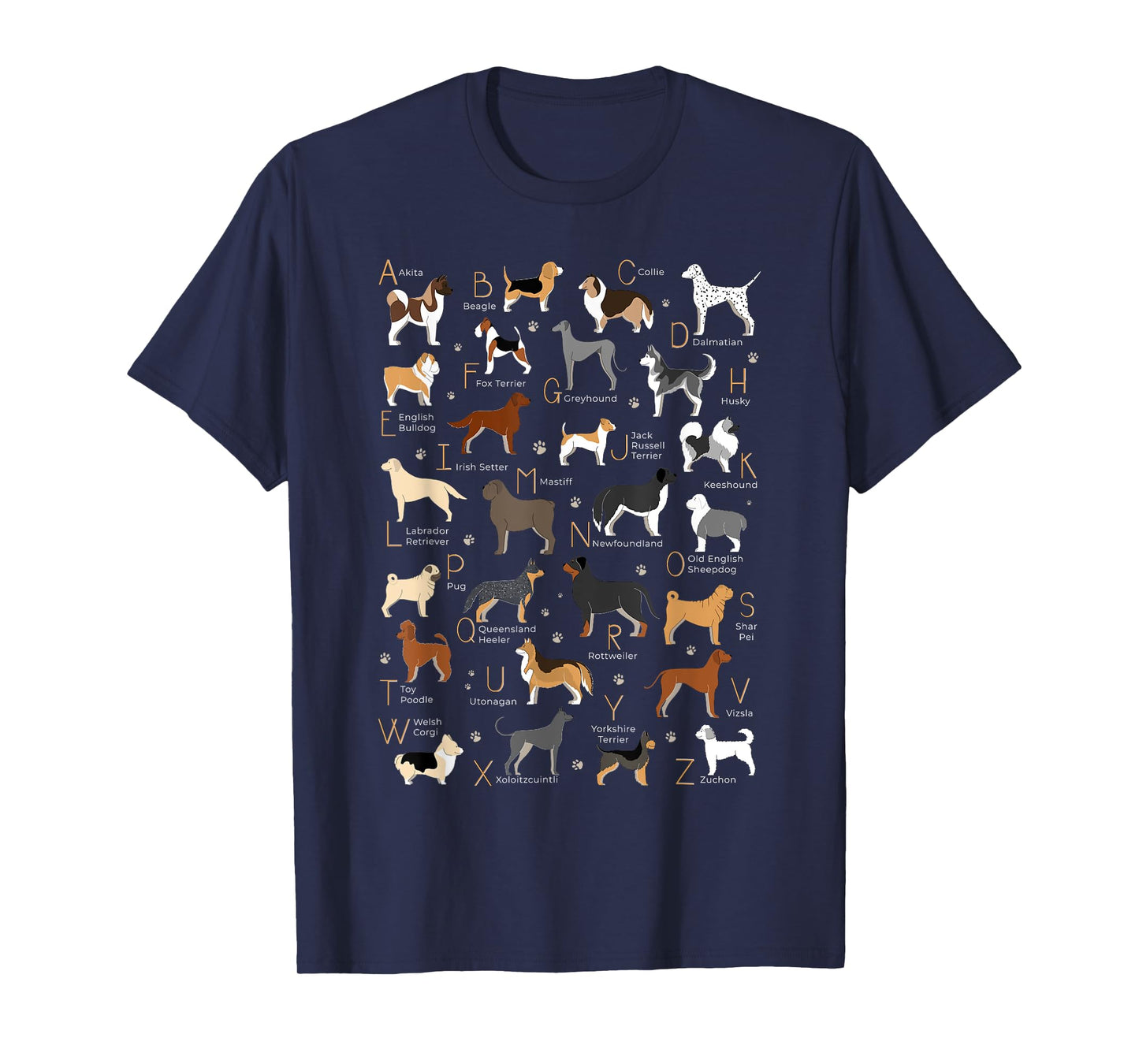 ABC Dog Breeds Identification A-Z Types of Dogs Canine T-Shirt