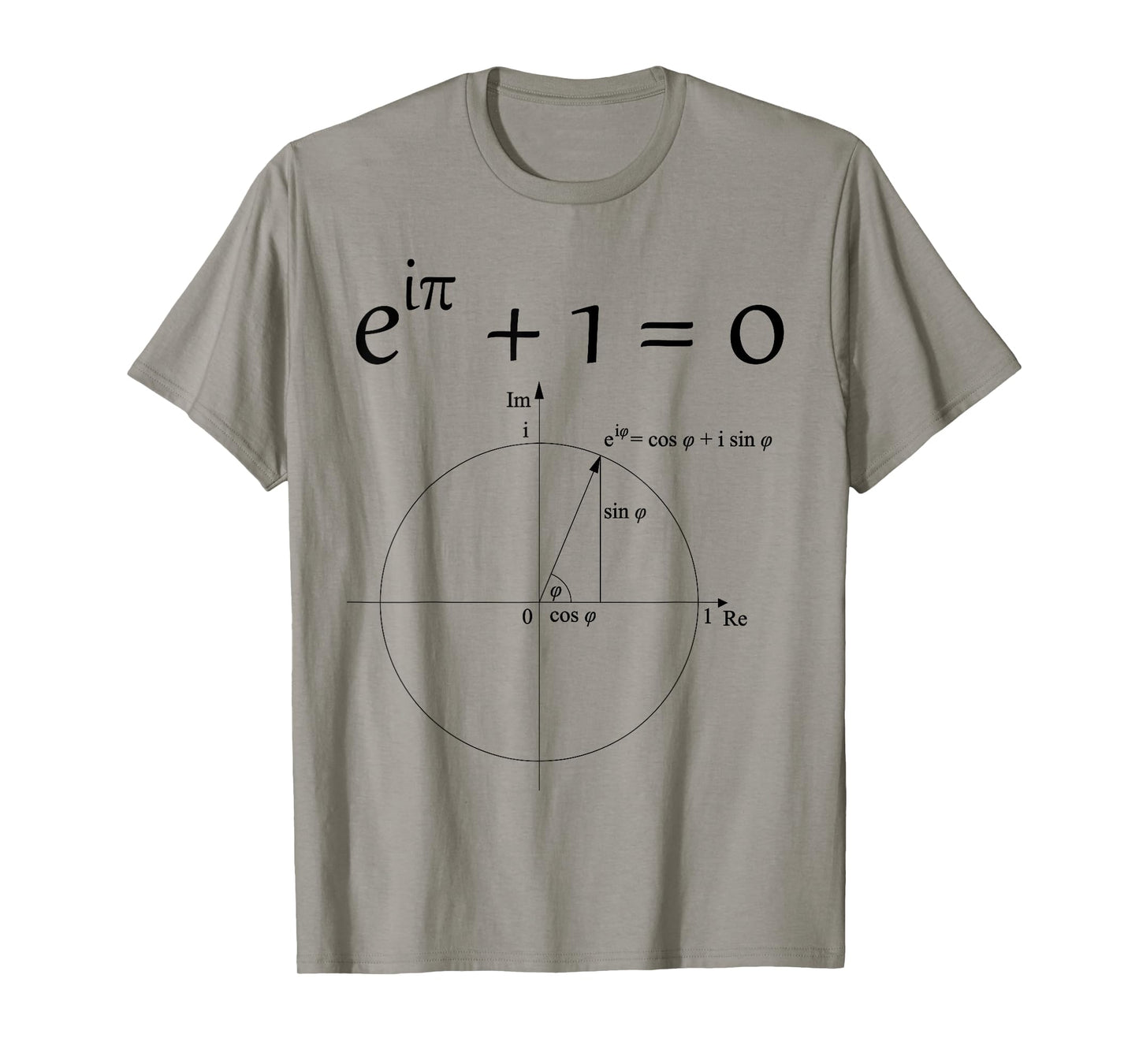 Euler's Identity Mathematical Constants Number Pi Physicist T-Shirt