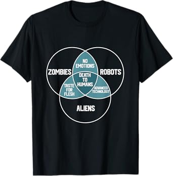 ALIENS, ROBOTS, ZOMBIES Venn Diagram Funny Scifi Sci-fi T-Shirt