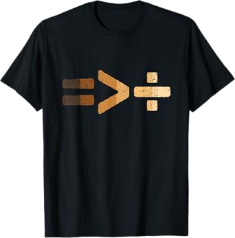Equality Is Greater Than Division Black History BLM Melanin T-Shirt