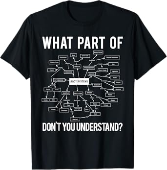 What Part Of Don't You Understand Funny Anatomy Professor T-Shirt