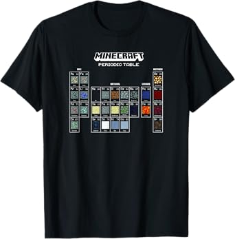 Minecraft Periodic Table Of Blocks T-Shirt
