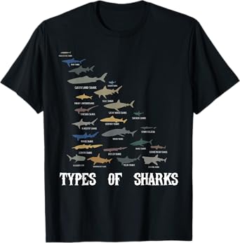 Types of Sharks Shirt, Educational Shark Lover T-Shirt