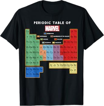 Marvel Ultimate Periodic Table Of Elements T-Shirt