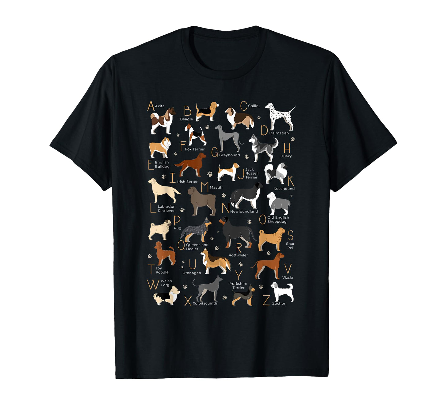 ABC Dog Breeds Identification A-Z Types of Dogs Canine T-Shirt