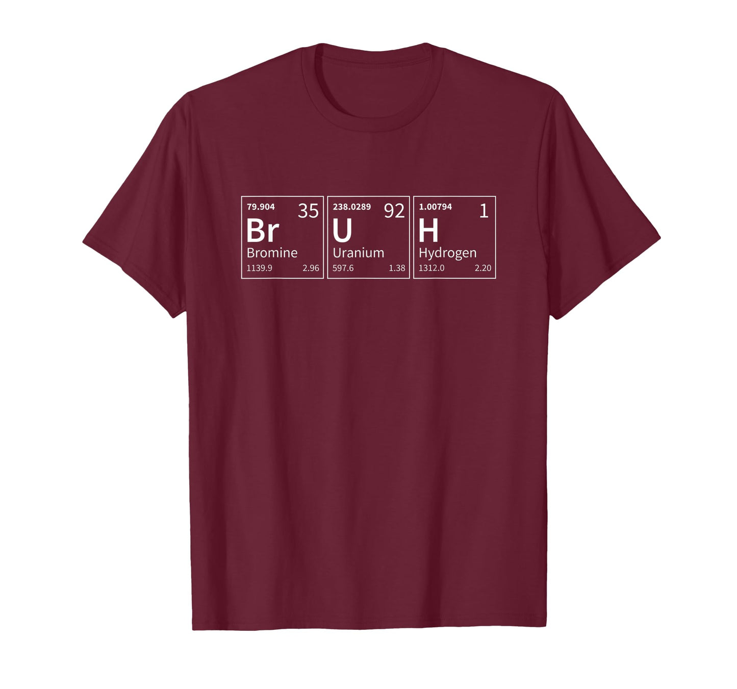 Bruh Meme Funny Chemical Elements Periodic Table T-Shirt