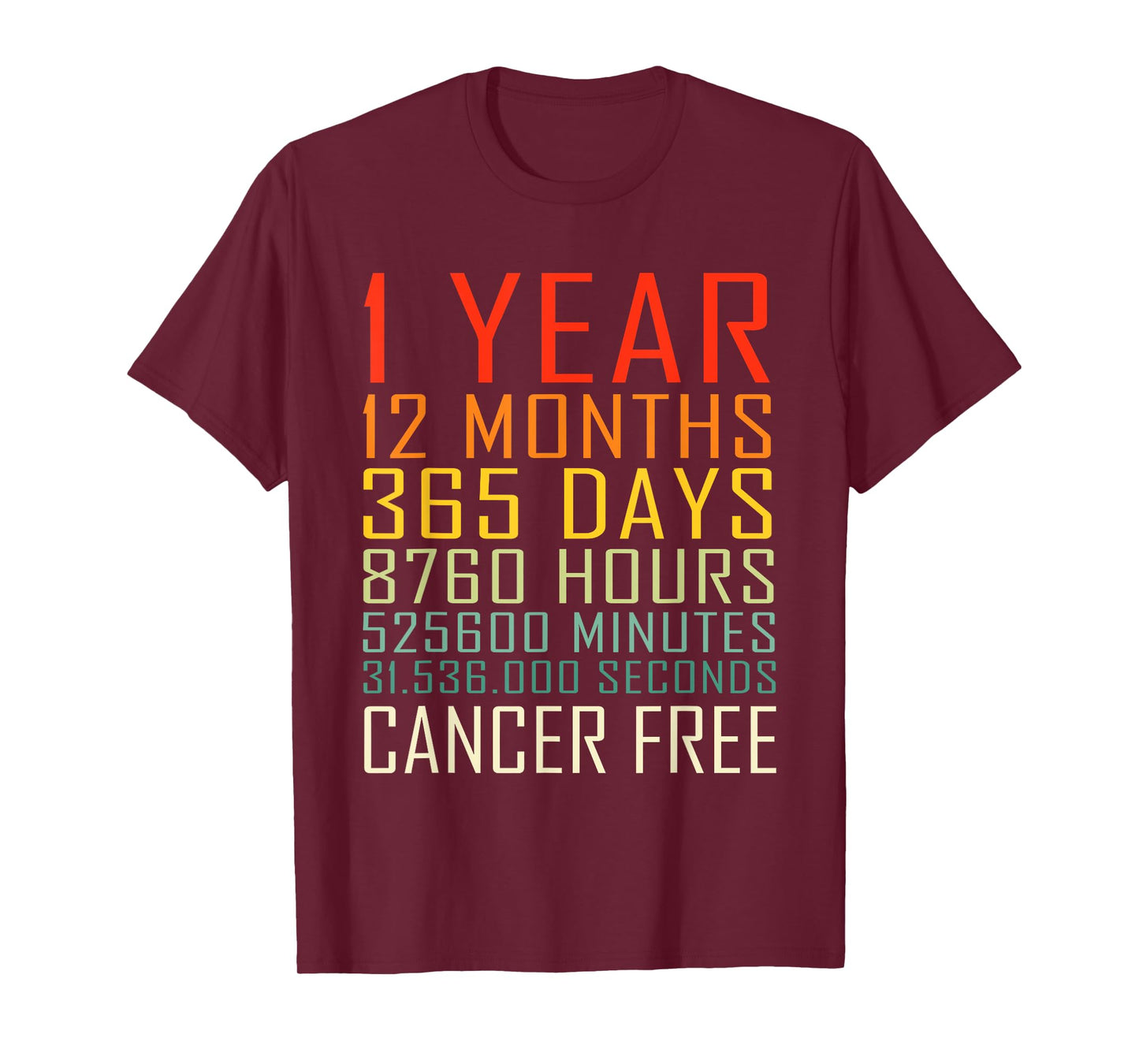 Vintage Cancer Awareness Vintage 1 Years Cancer Free T-Shirt