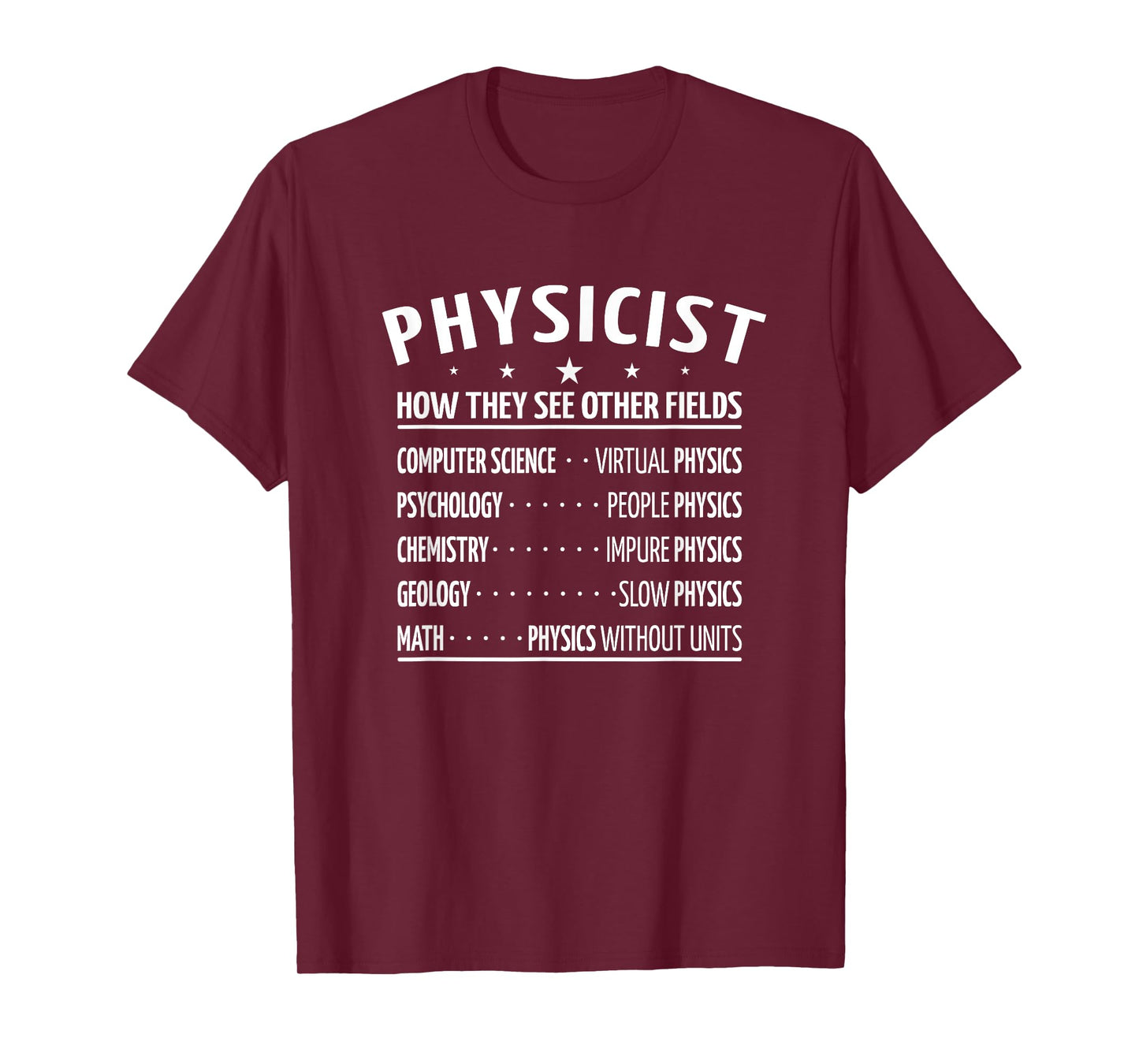 physicists physicist Physics physics teacher for men T-Shirt