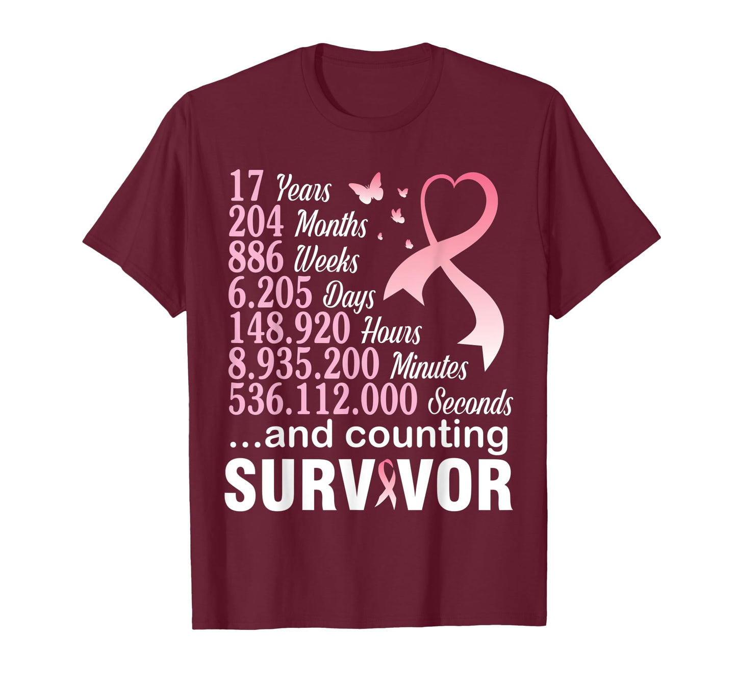 17 Years 204 Months & Counting Survivor Fight Breast Cancer T-Shirt