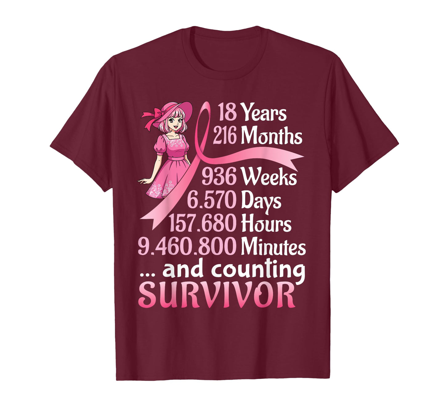 18 Years 216 Months and Counting Breast Cancer Survivor Girl T-Shirt