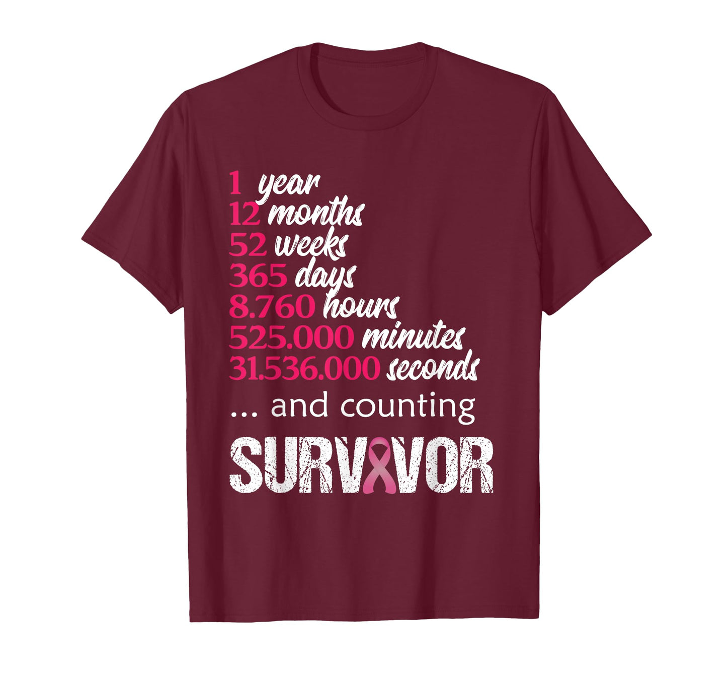 One 1 Year Survivor Breast Cancer Shirt Awareness Gift 2018 T-Shirt