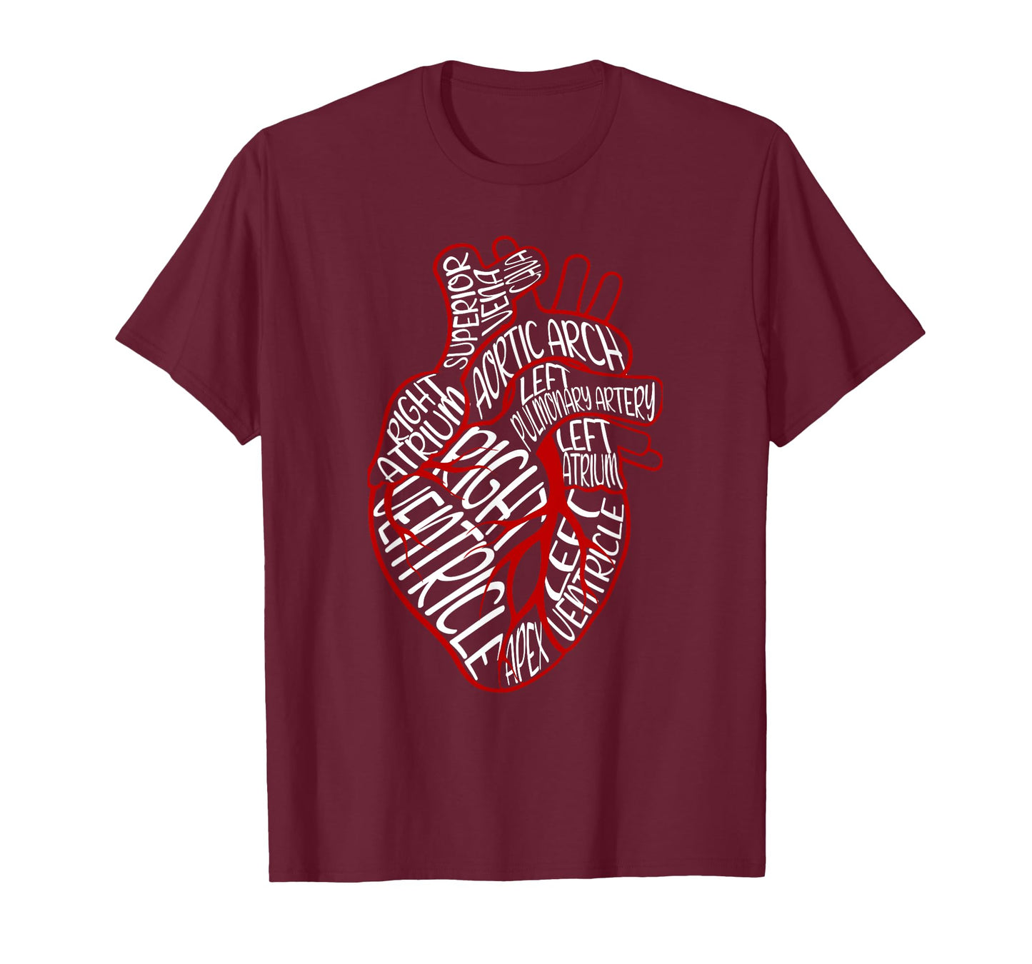Anatomical Heart Medical Parts of Heart For Cardiologist T-Shirt