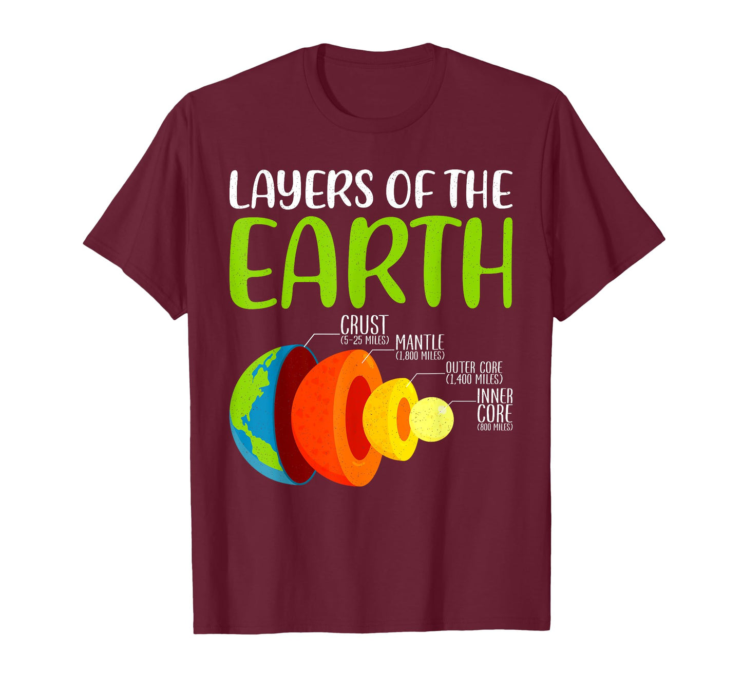 Earth's Crust Layers Of Earth Geology Science T-Shirt
