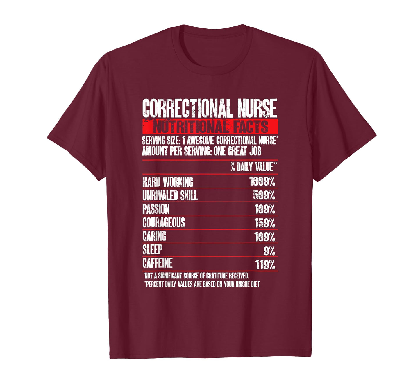 Correctional Nurse Nutrition Facts Correctional Nursing T-Shirt