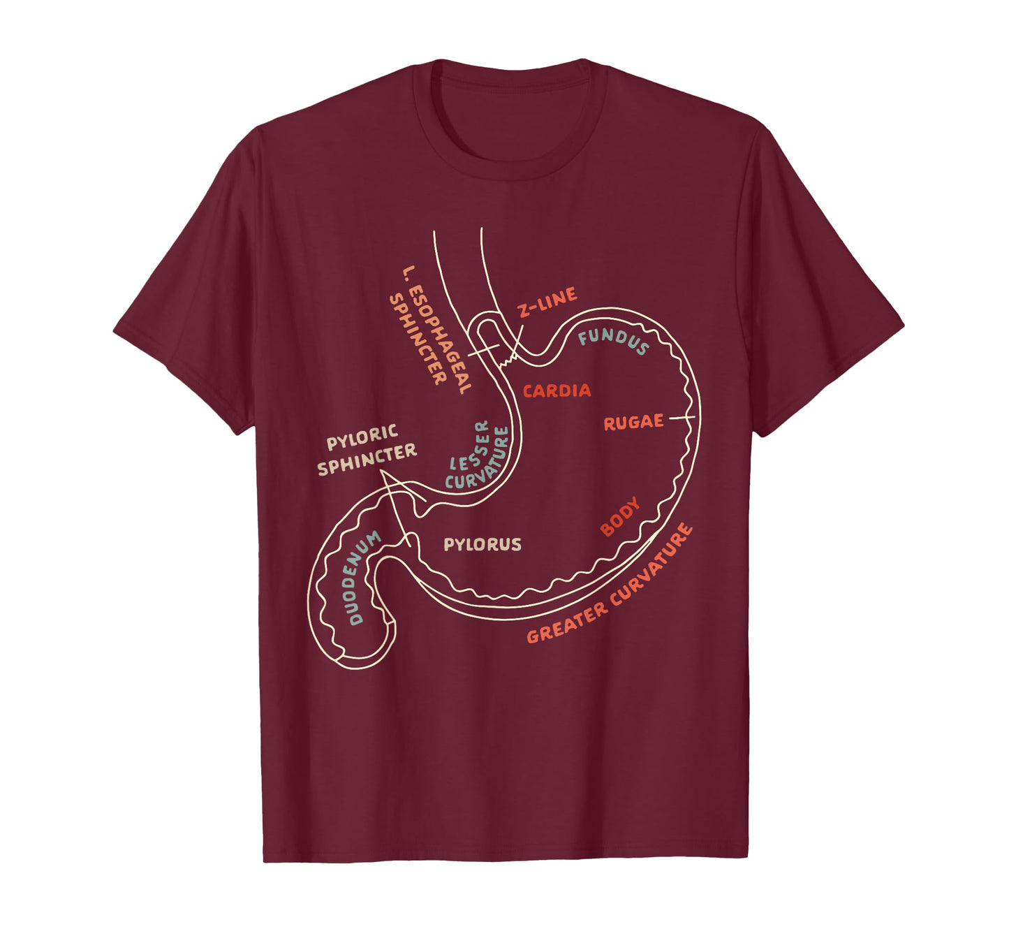 Gastroenterologist GI Nurse Gastroparesis Stomach Anatomy T-Shirt