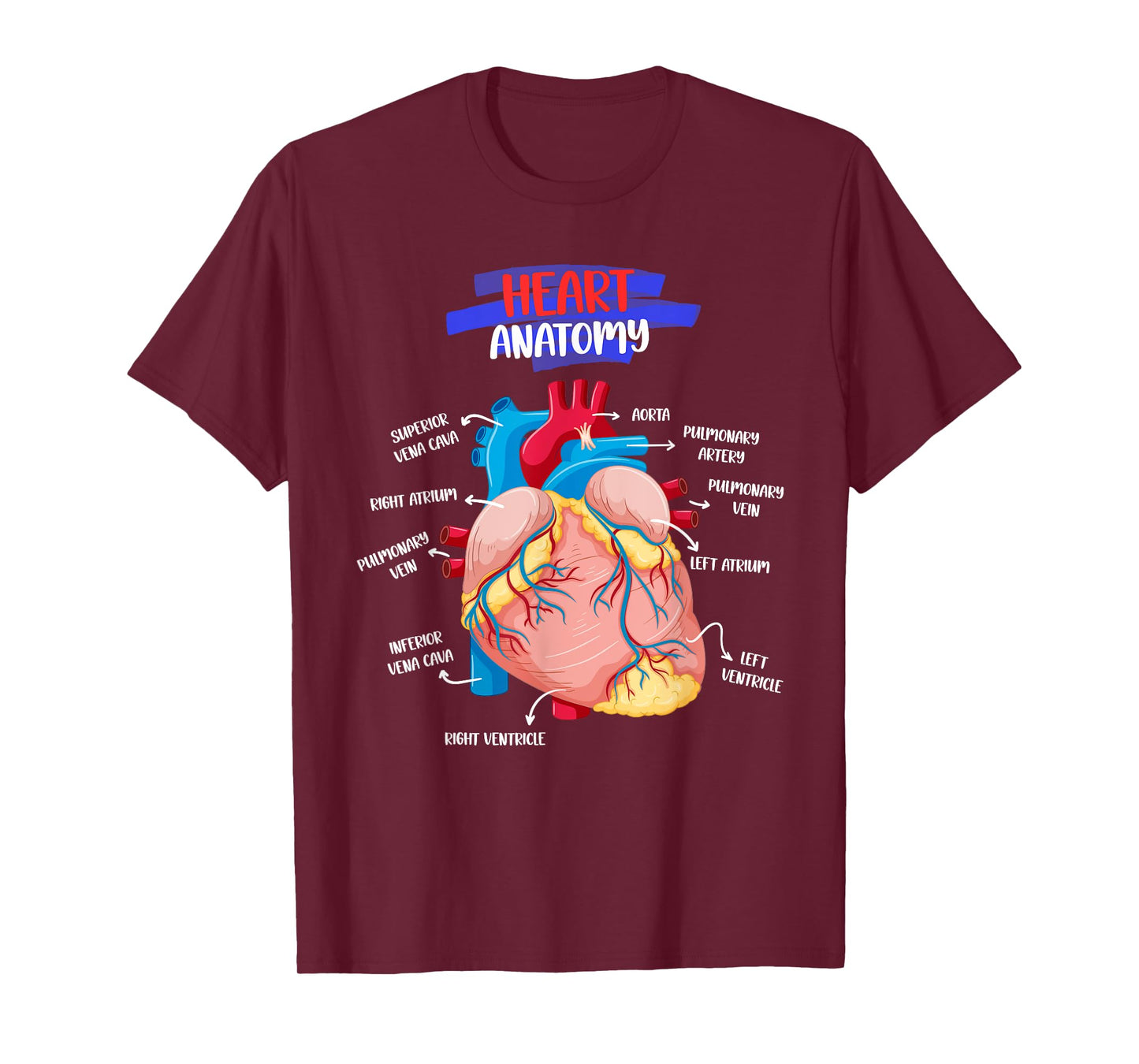 Anatomy Human Heart Anatomical Cardiac Heart Doctor Medical T-Shirt