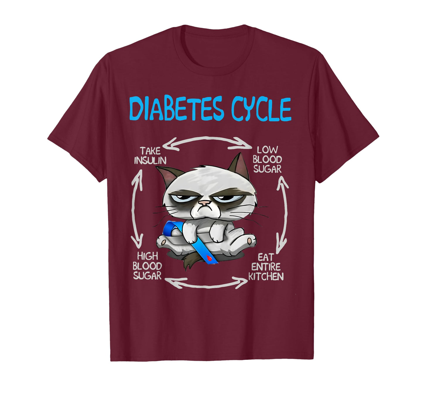 Cat Diabetes Cycle Funny Breast Cancer Awareness T-Shirt for Men Women