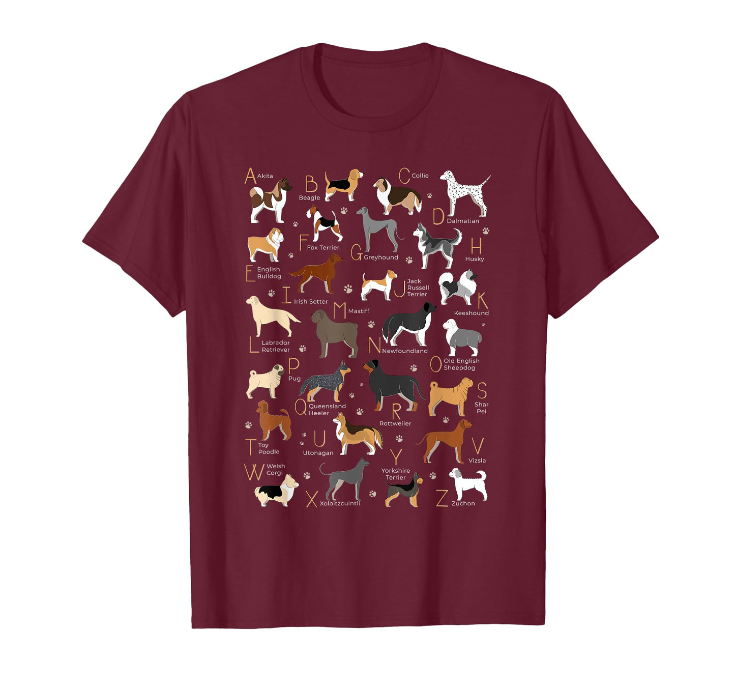 ABC Dog Breeds Identification A-Z Types of Dogs Canine T-Shirt