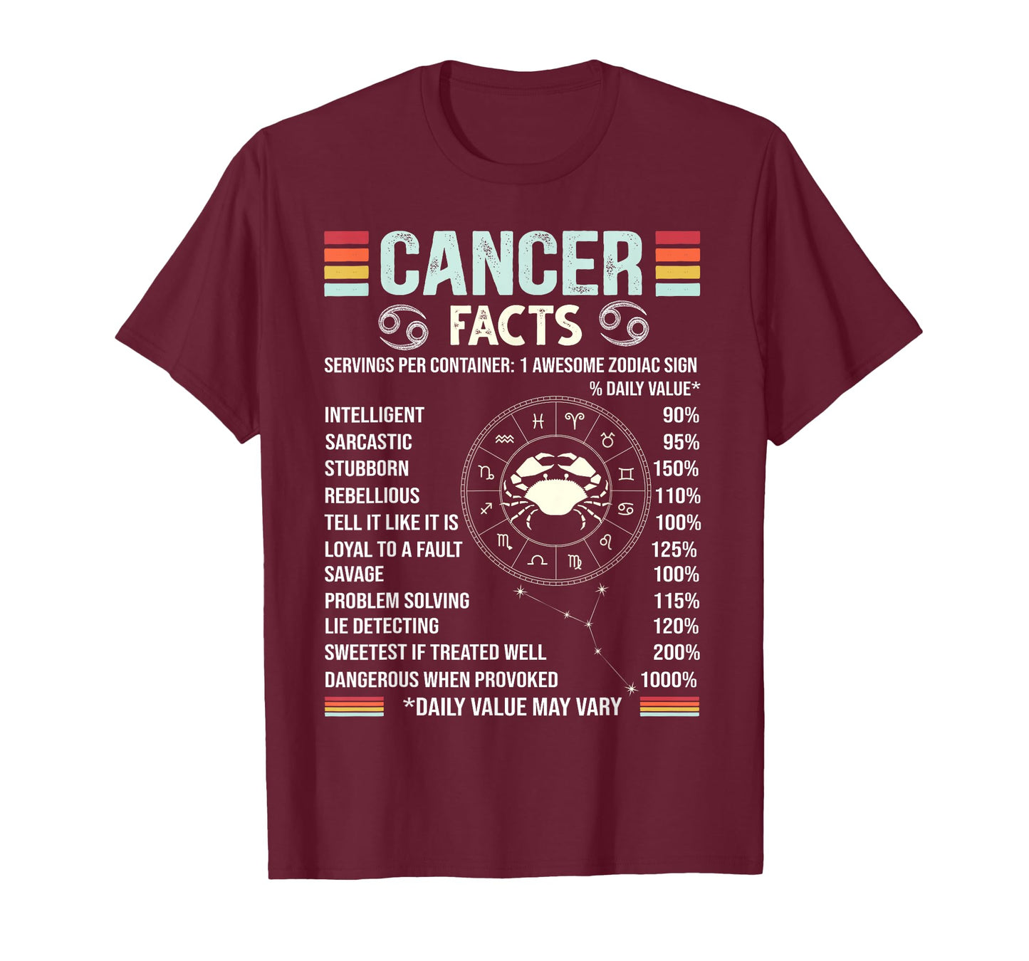 Astrology June & July birthday Retro Cancer Zodiac sign T-Shirt