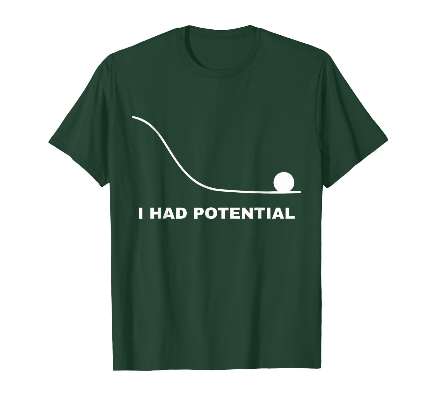 I Had Potential Physics Science Physics Teachers Students T-Shirt