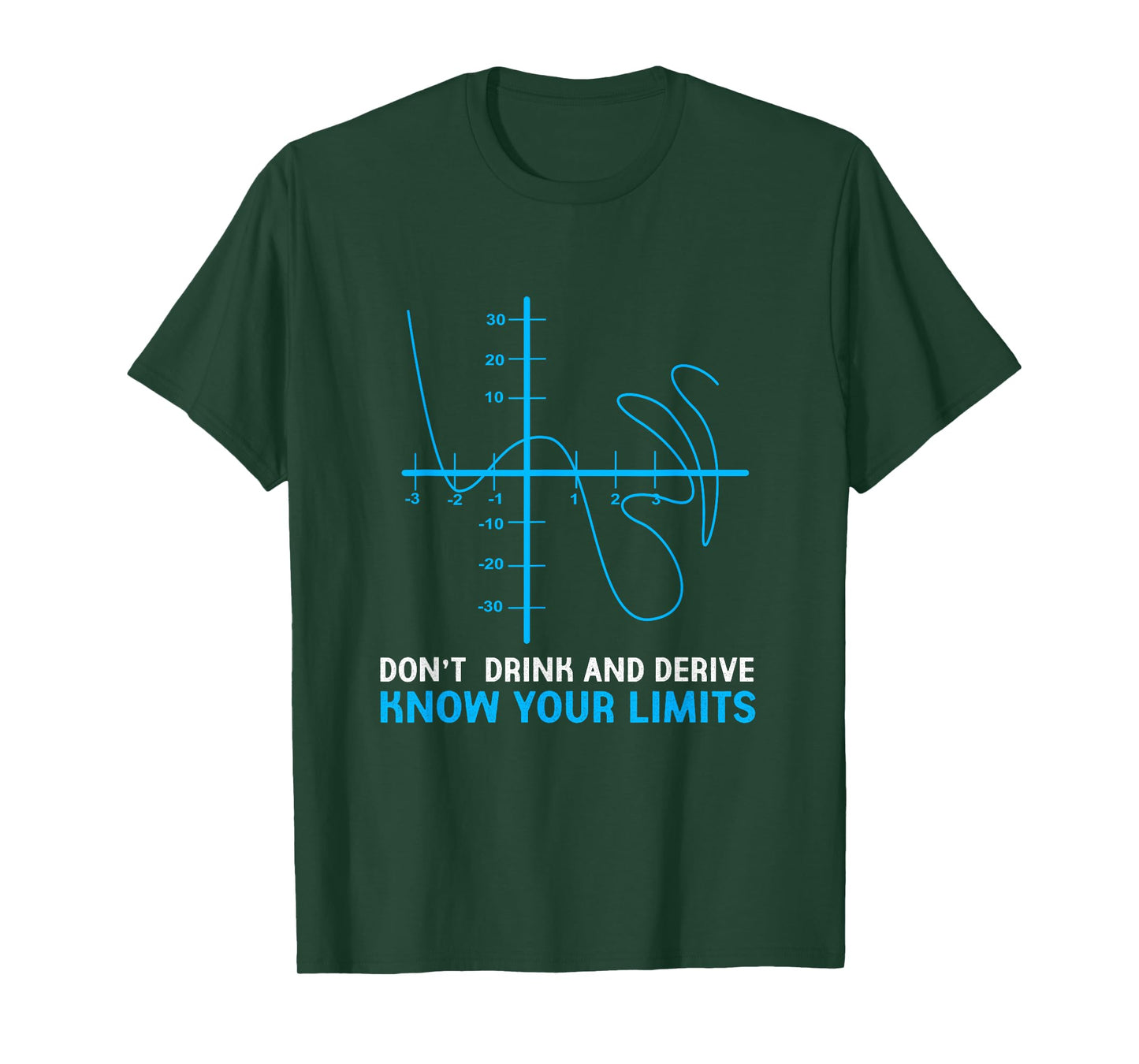 Dont Drink And Derive Know Your Limits Funny Calculus T-Shirt
