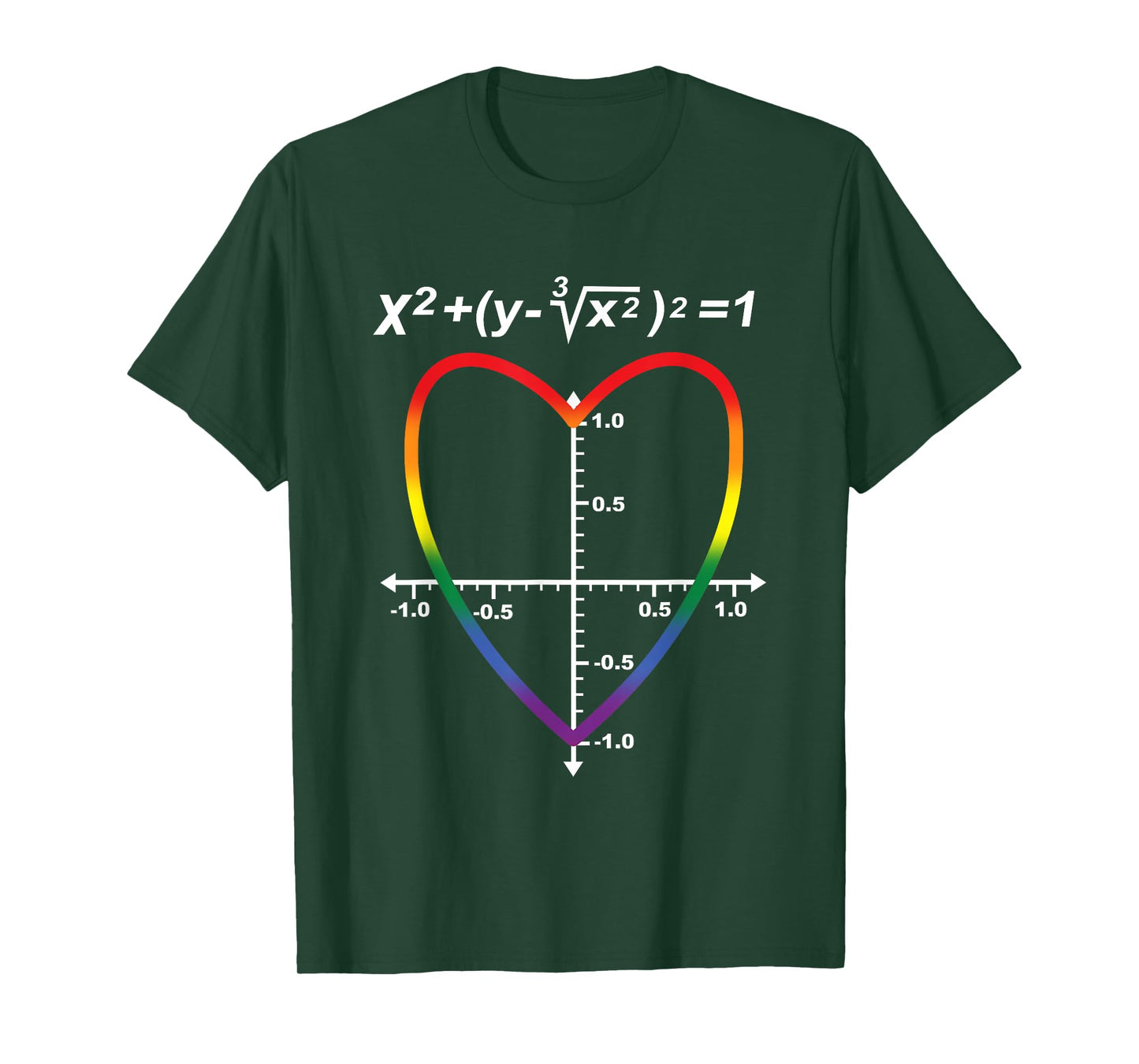LGBT-Q Teacher Gay Pride Rainbow Math Heart Men Women T-Shirt