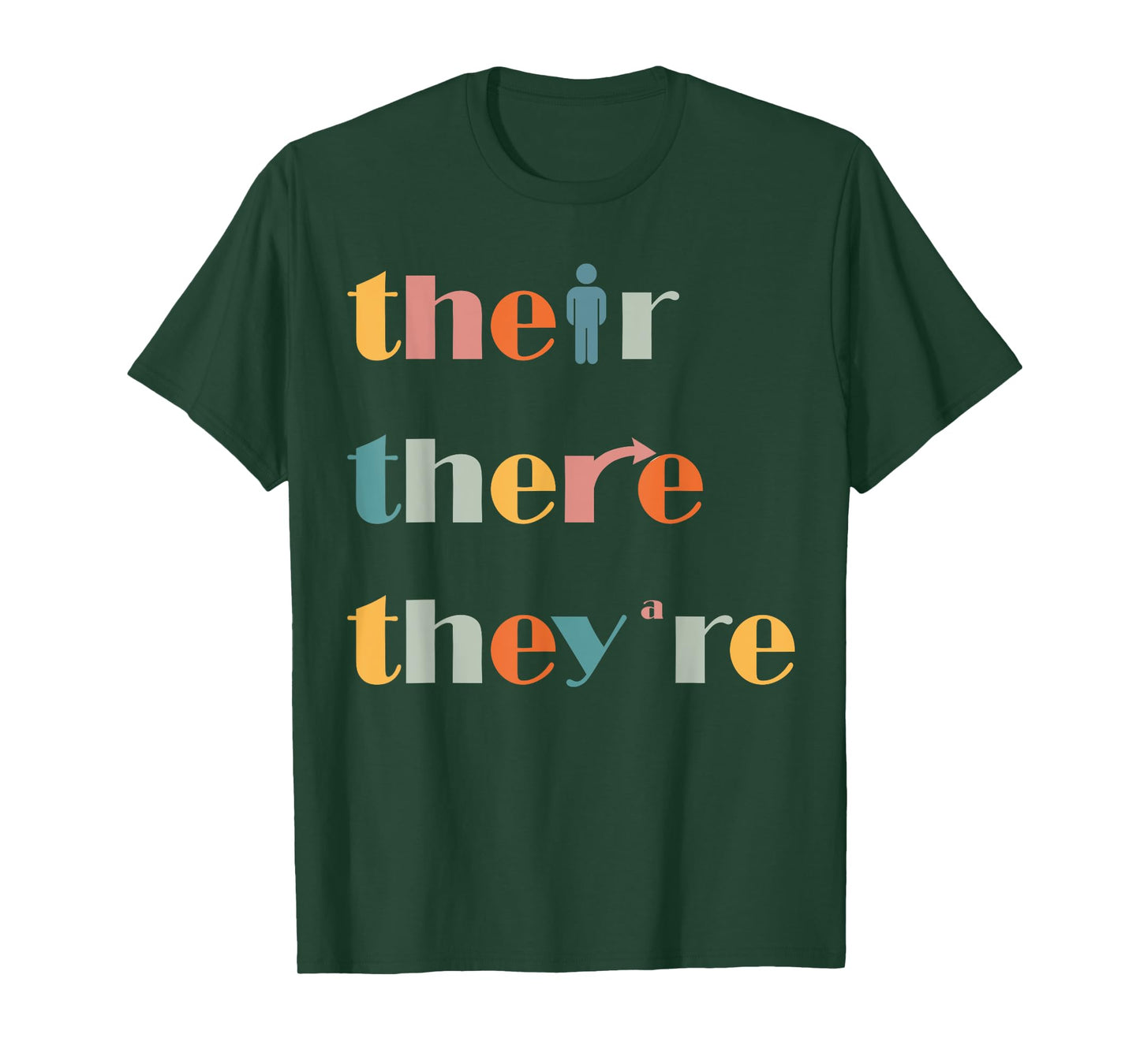 Their There They're English Teacher Grammar Explanation Men Women T-Shirt