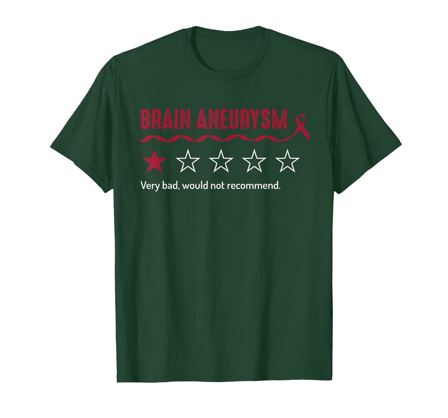 Brain Aneurysm Review Very Bad Would Not Recommend 1 Star T-Shirt