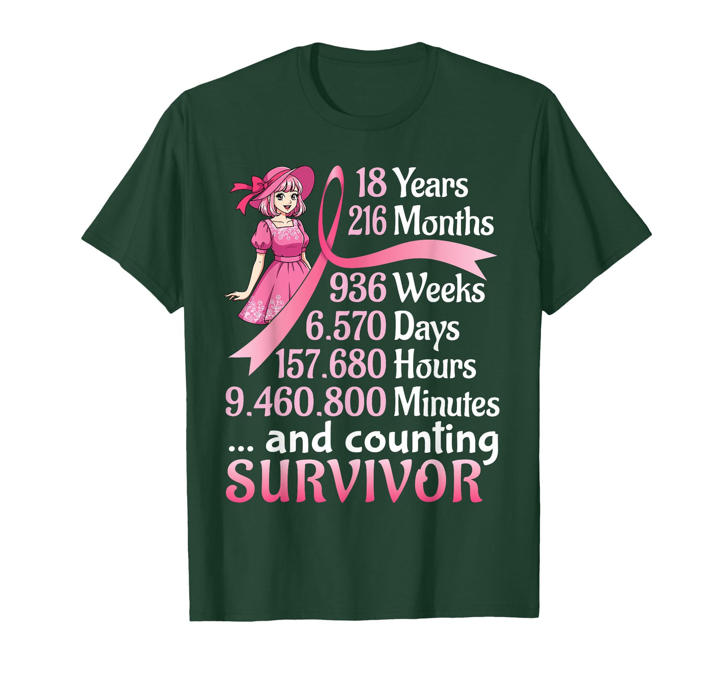 18 Years 216 Months and Counting Breast Cancer Survivor Girl T-Shirt