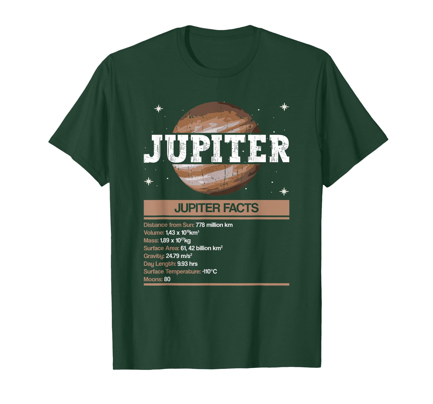 Jupiter Facts - Jupiter Planet Space Lover T-Shirt