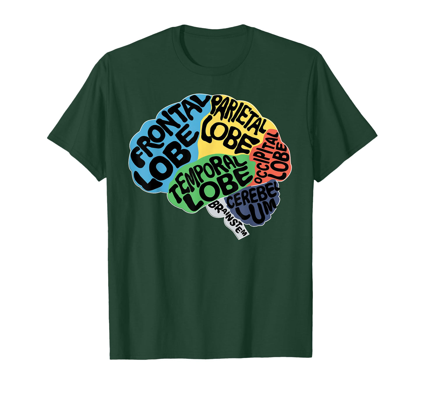 Neuro Nurse Brain Neuro Tech Neurology Neurology Nurse T-Shirt