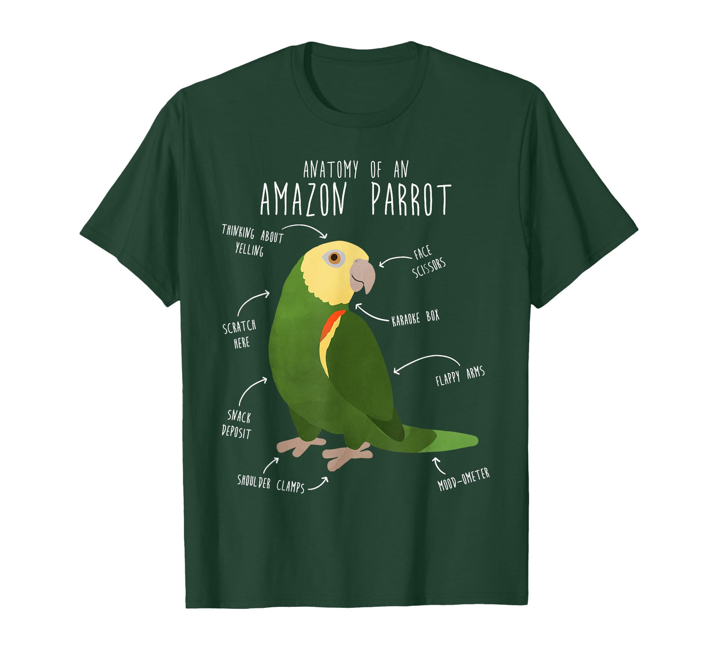 Amazon Parrot Anatomy, Cute Funny Pet Double Yellow Bird T-Shirt
