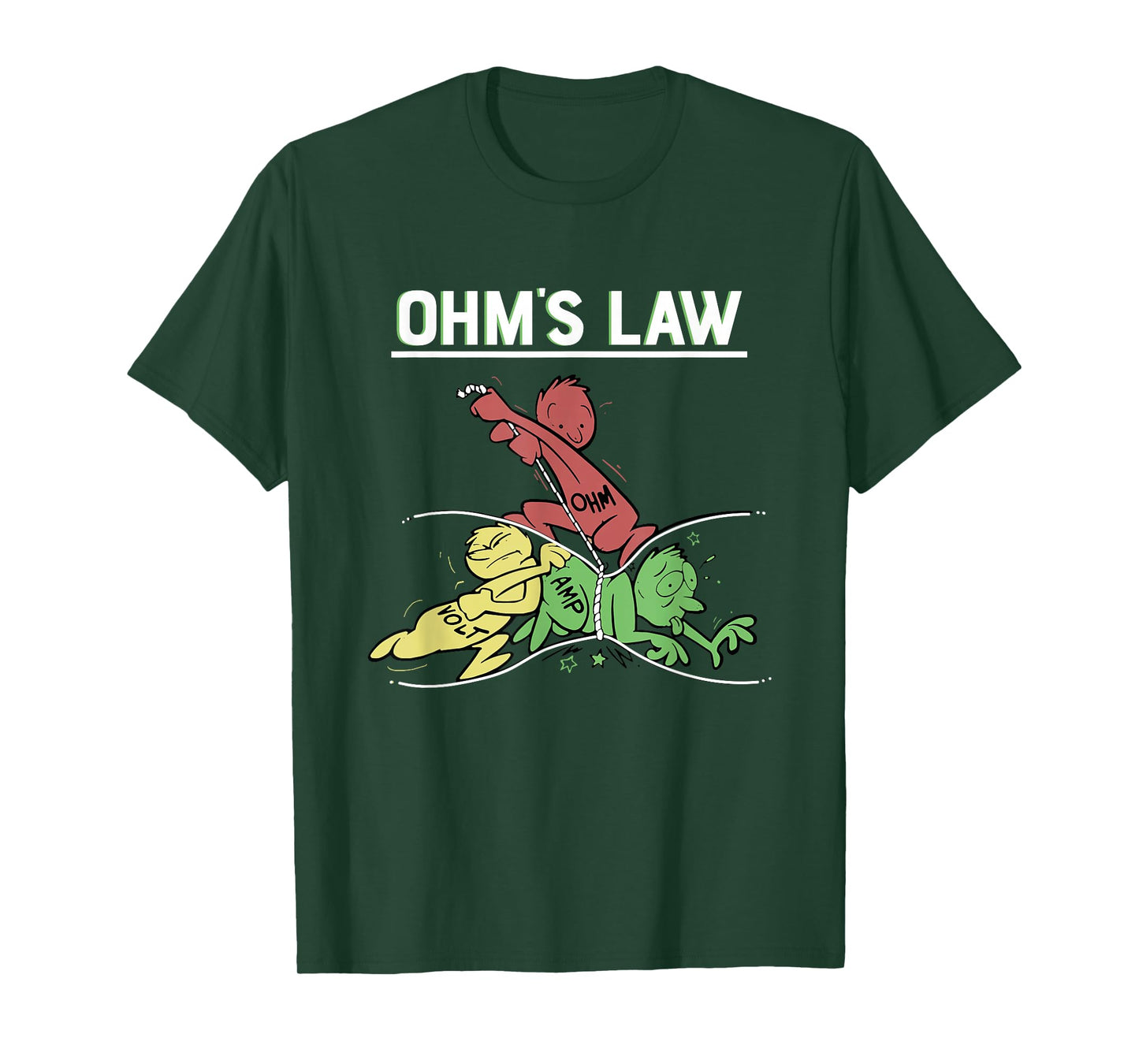Ohms Law Funny Shirt.Electrical Electronics Engineer Funny T T-Shirt