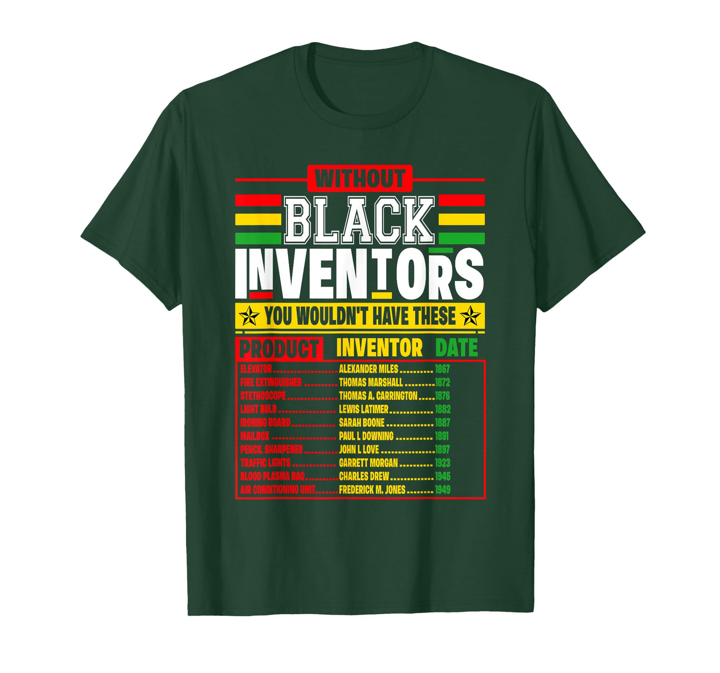 History Of Forgotten Black Inventors Black History Month T-Shirt