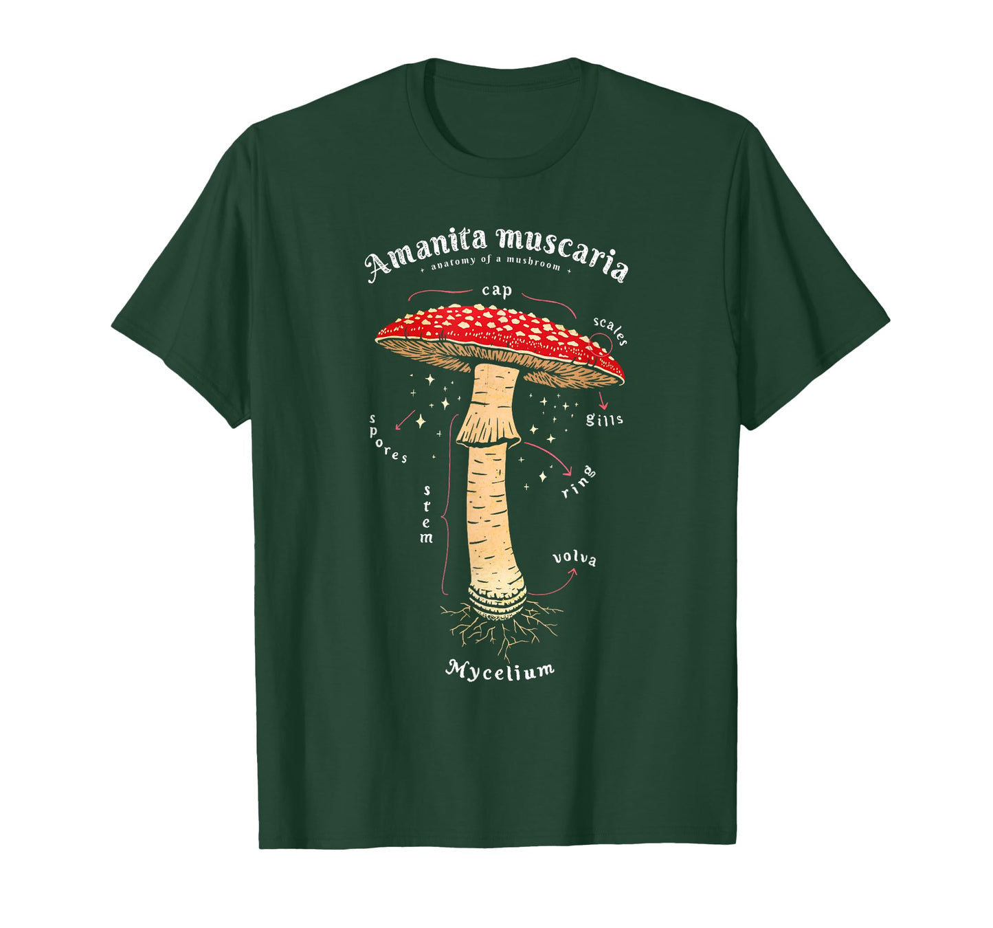 Amanita muscaria Mushroom definition latin art T-Shirt