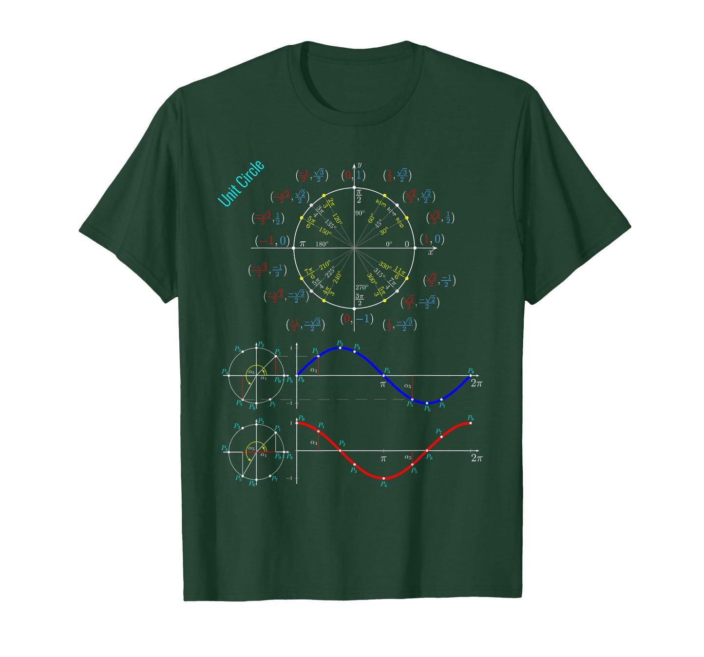 Unit Circle with Pi, Sine & Cosine for Maths & Physics Fans T-Shirt