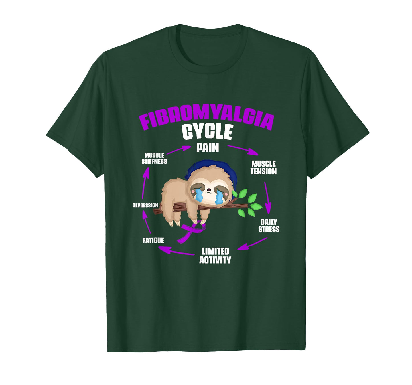Fibromyalgia Cycle Fibro Fibromyalgia Survivor Fibromyalgia T-Shirt