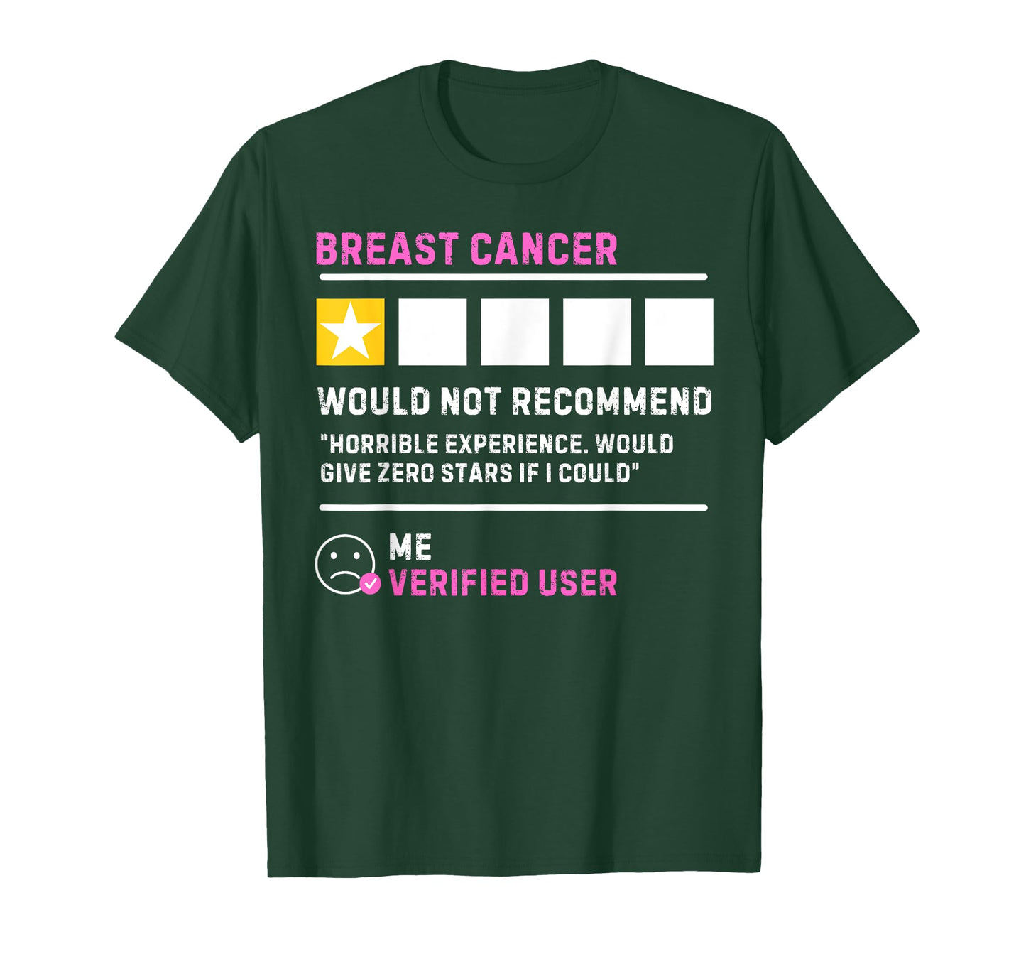 Would not Recommend Funny Breast Cancer Awareness T-Shirt