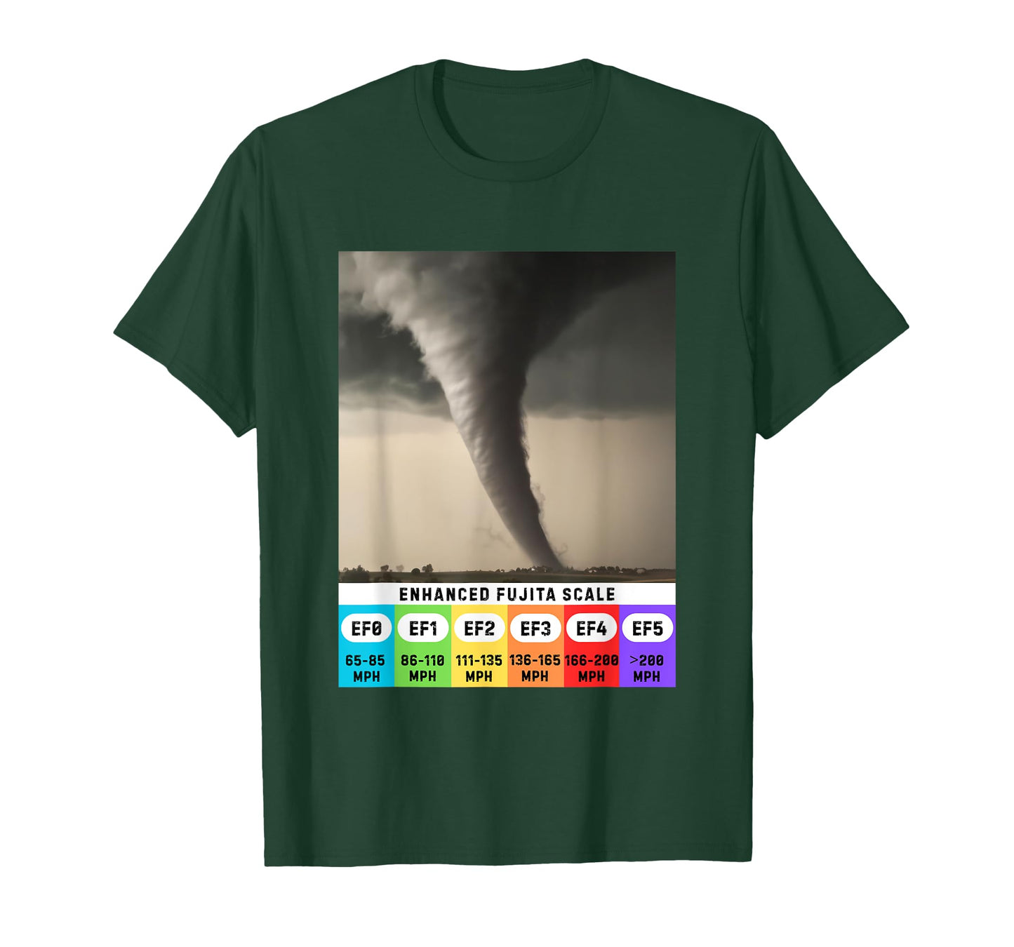Tornado Enhanced Fujita Scale Chart Storm Chaser Wind Graph T-Shirt