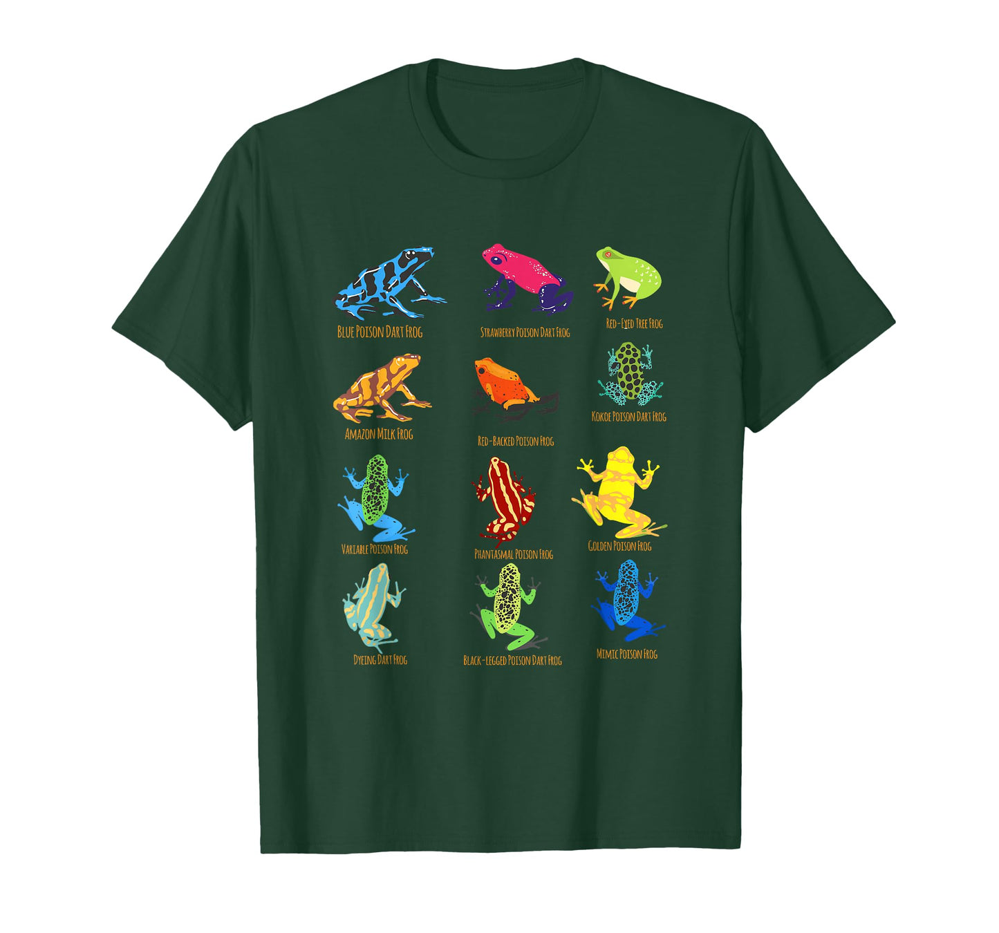 dart Frogs identification chart for Frog Lovers T-Shirt