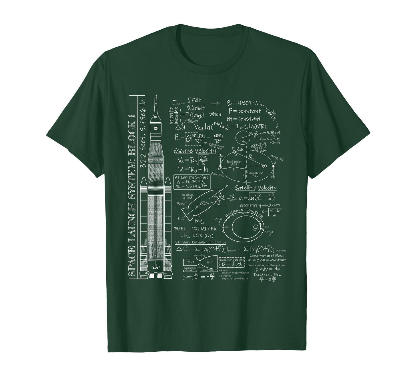 Space Launch Artemis SLS Rocket Science Equations T-Shirt