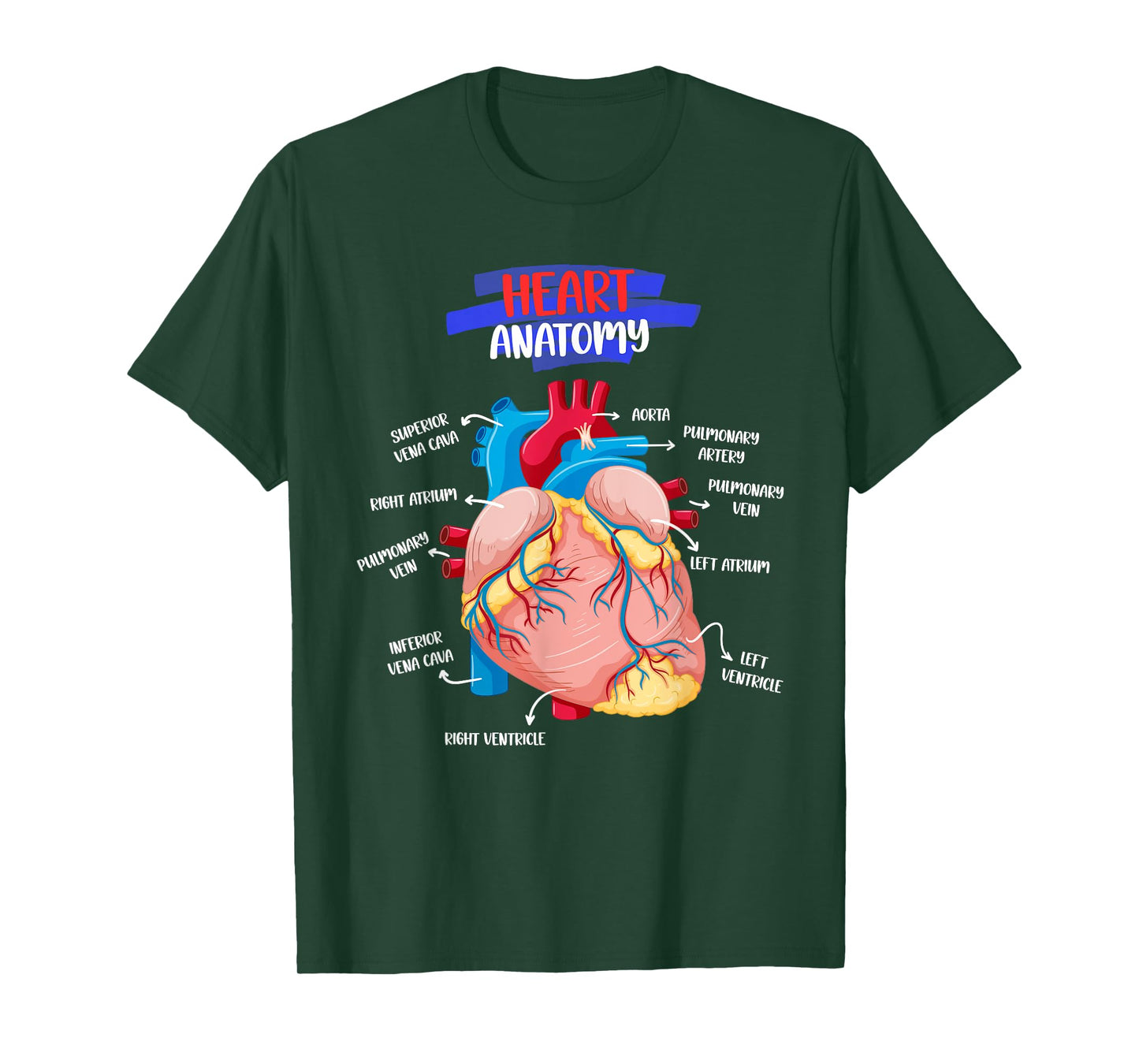 Anatomy Human Heart Anatomical Cardiac Heart Doctor Medical T-Shirt